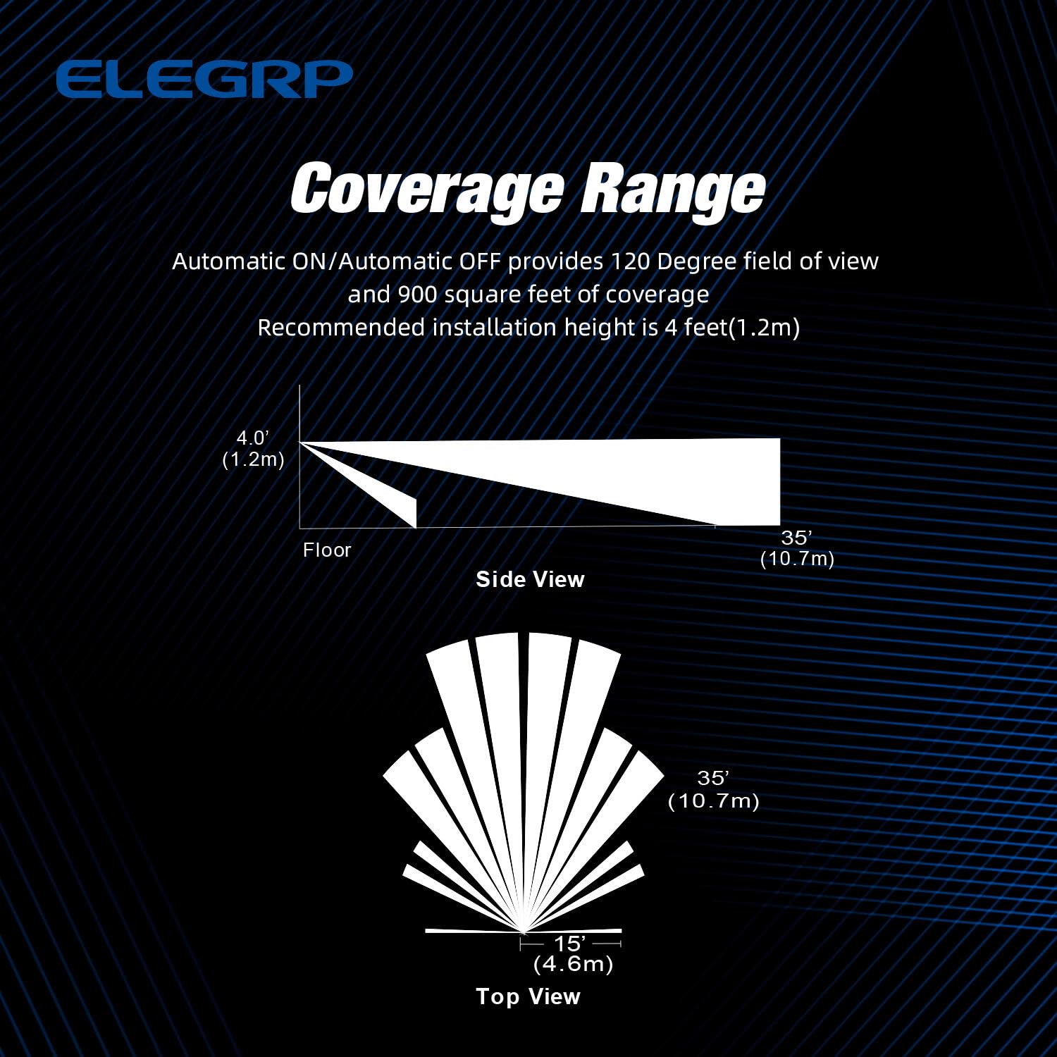 ELEGRP Motion Sensor Light Switch, Single-Pole or Dual Location Control, No Neutral Wire Needed, Wall Plate Included, UL Listed