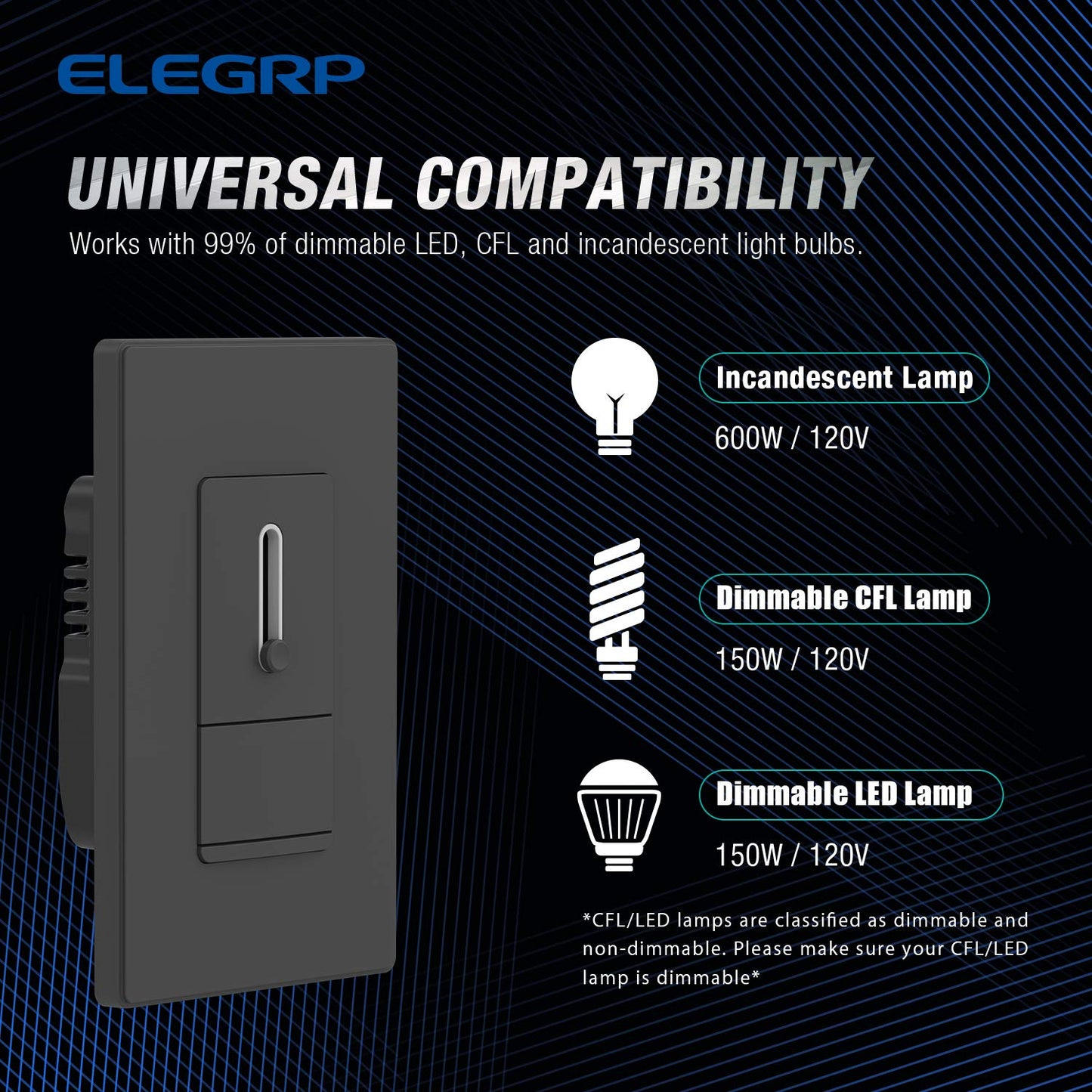 ELEGRP Slide Dimmer Switch for Dimmable LED, CFL and Incandescent Light Lamp Bulbs, Single Pole or 3-Way, Full Control with Preset, Rocker Paddle, Wall Plate Included