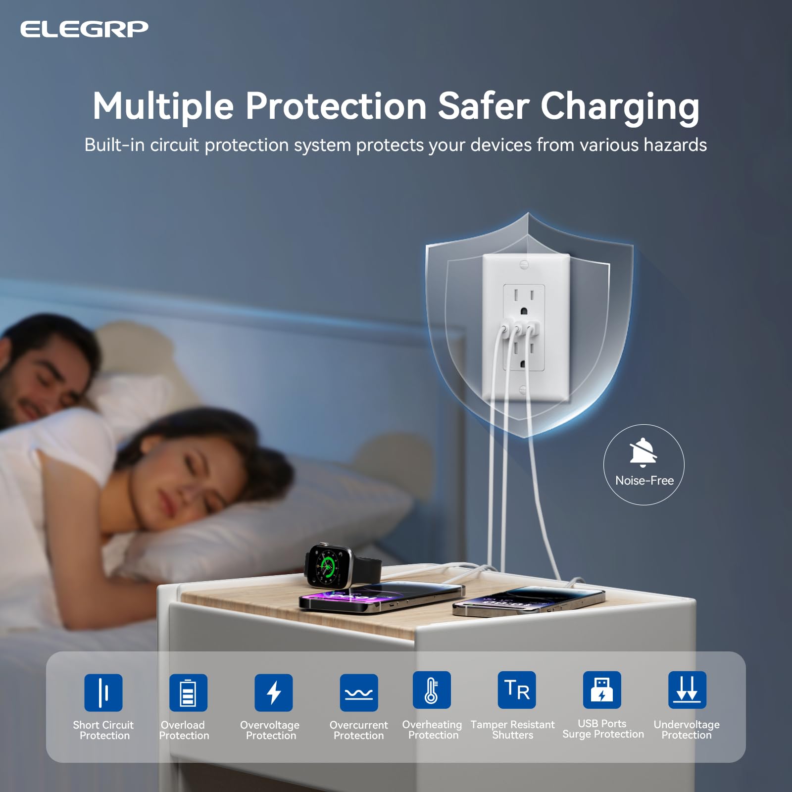 ELEGRP USB Wall Outlet, 3 USB Ports with Dual USB-C, 4.2A Fast Charging, Tamper-Resistant, Wall Plate Included, UL Listed