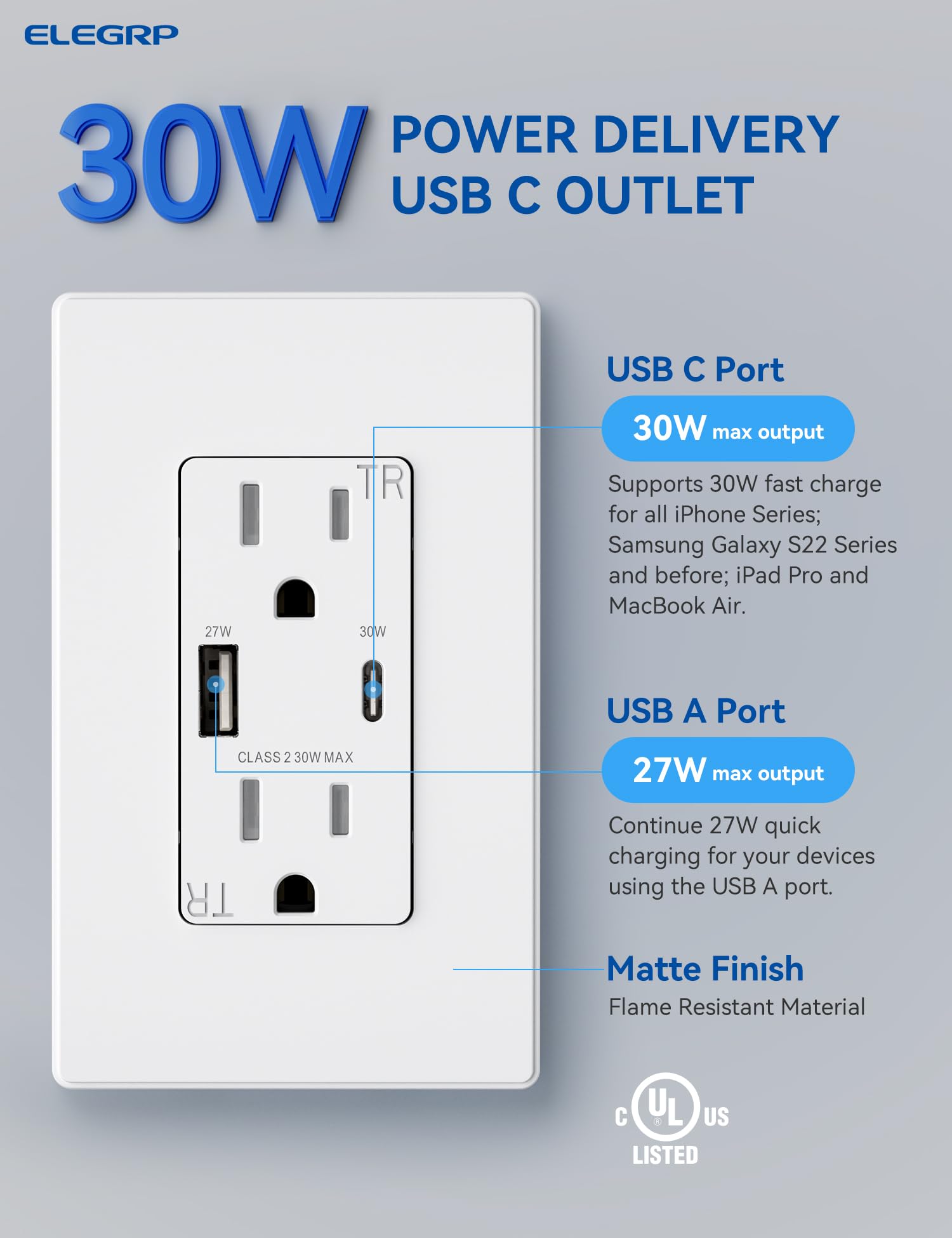 ELEGRP USB Wall Outlet, 30W High-Speed Charging, Dual USB-A & USB-C Ports, Tamper-Resistant, Screwless Wall Plate Included