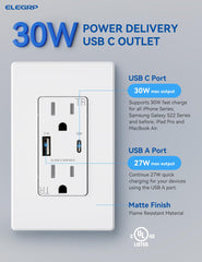 ELEGRP USB Wall Outlet Receptacles, Each USB Port with 30W Ultral Speed, Wall Plate Included