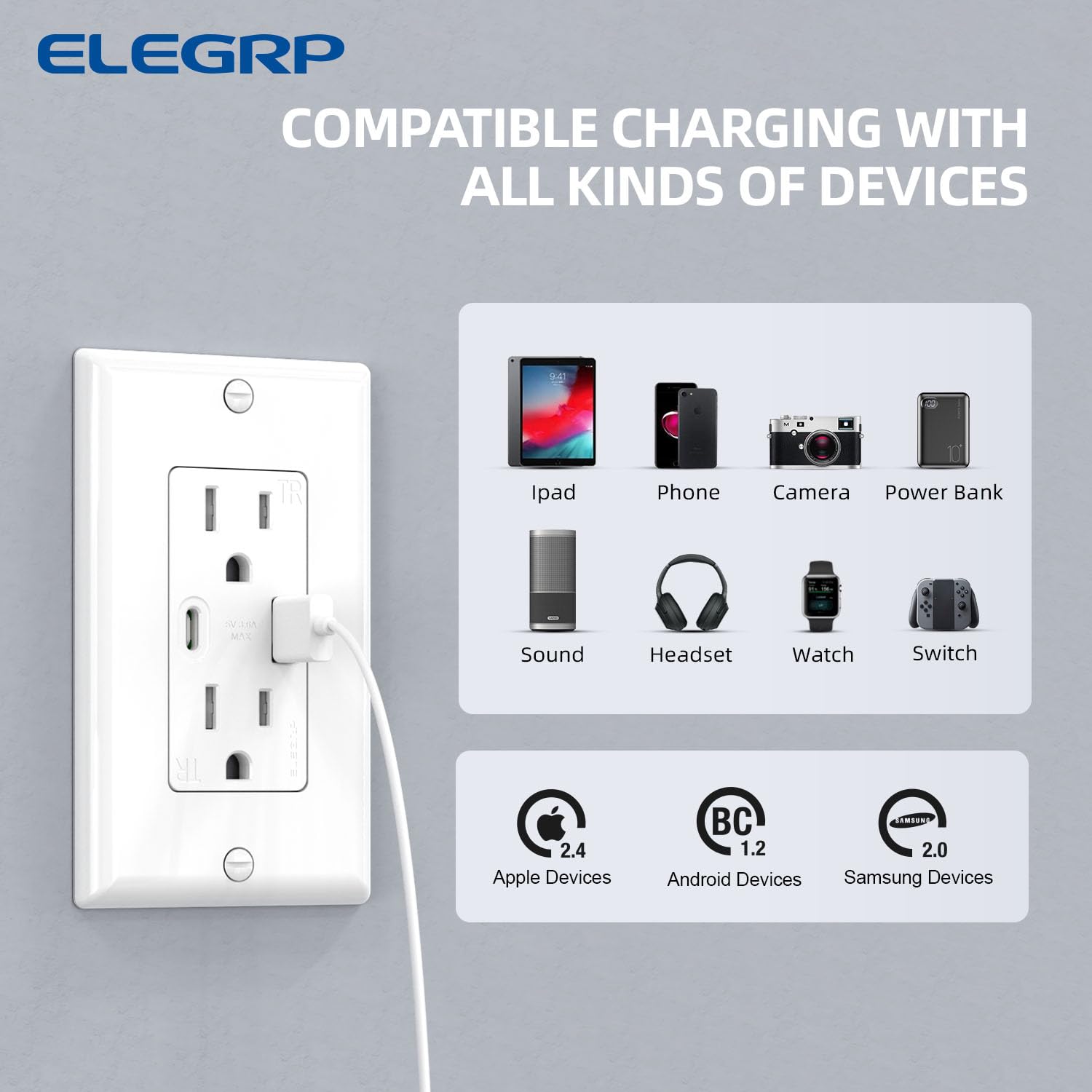 USB A/C, 3.6A 5VDC Total Output Outlet with 15A/20A, Tamper-Resistant Screw Wall Outlet