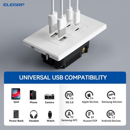 ELEGRP （1 PACK）USB Wall Outlet, 42W Fast Charge & Power Delivery 4-Ports USB Charger, Wall Outlet with 4 USB Ports, UL/CUL Listed, Wall Plate Included