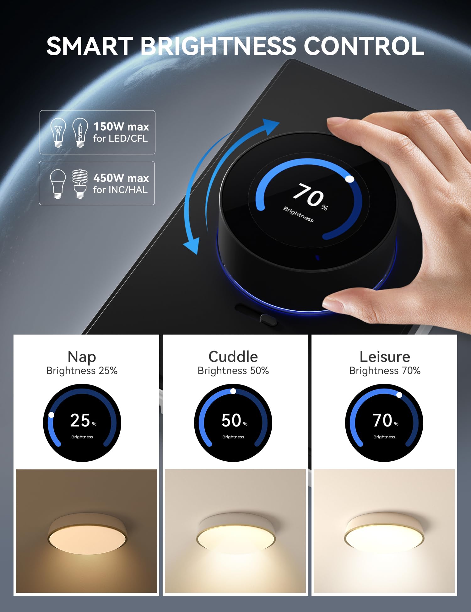 Wi-Fi Smart Rotary Dimmer Switch with Digital Display
