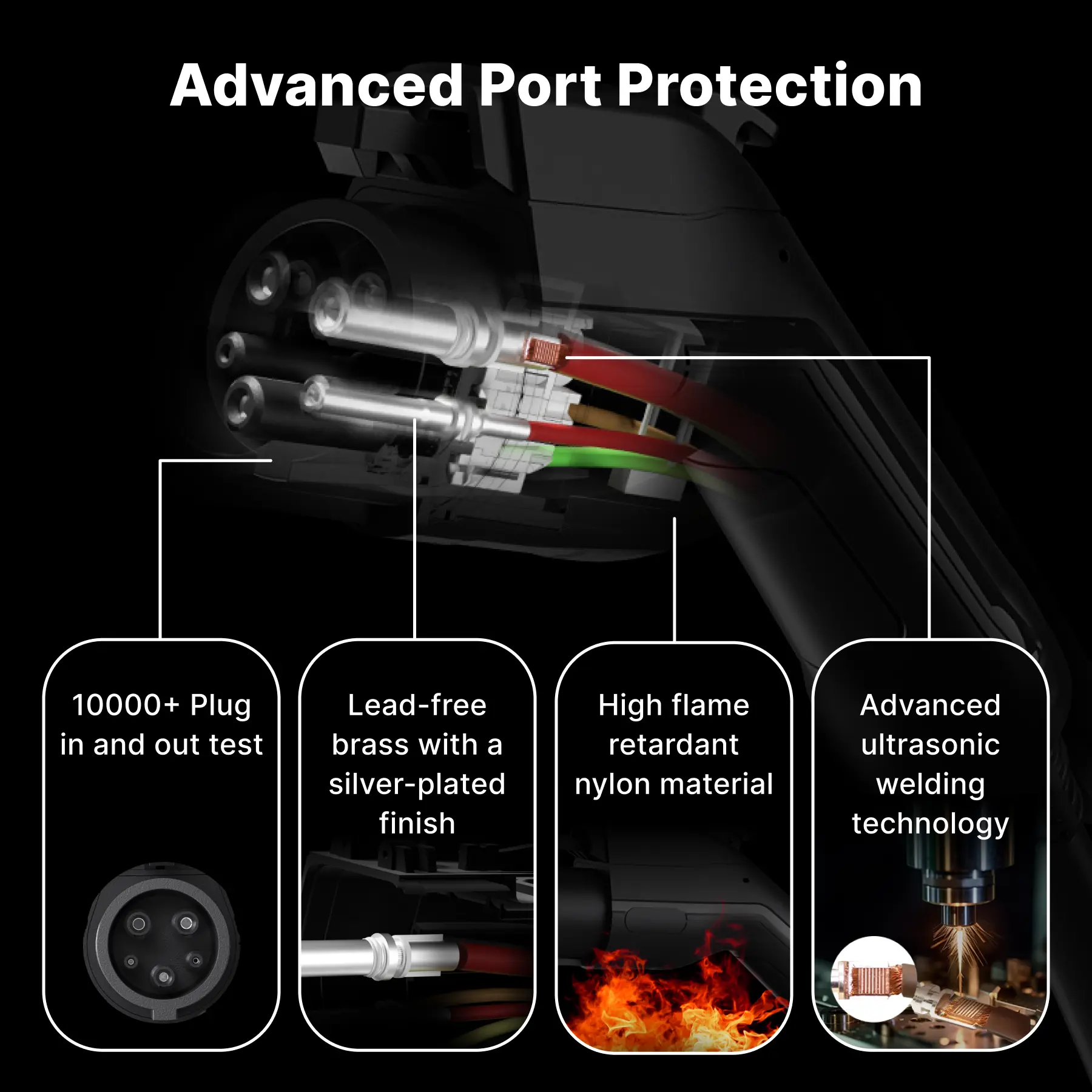 Flexible Level 1-2 J1772 EV Portable Charger with Dual Plug