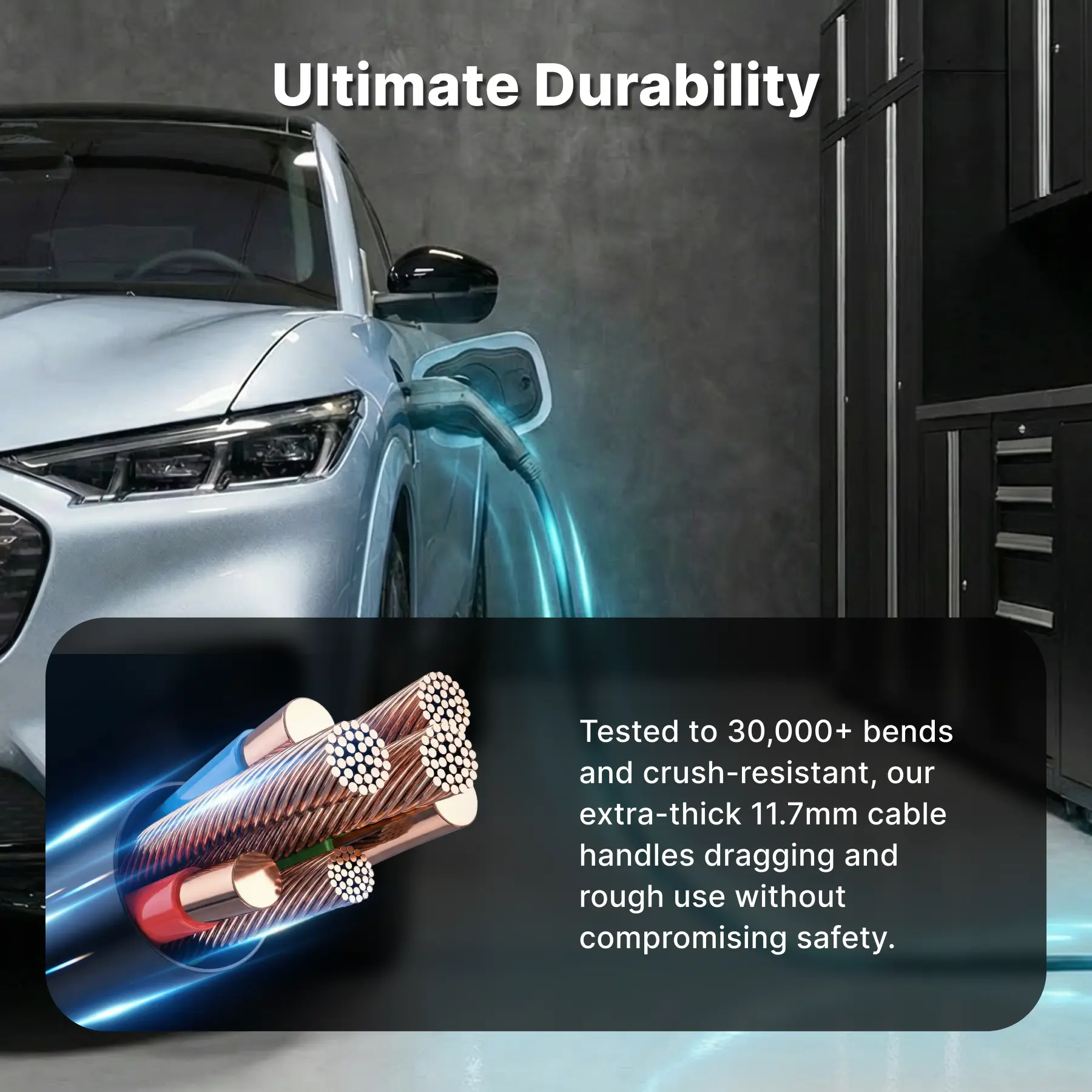 Fast Level 2 J1772 NEMA 14-50 Type EV Portable Charger