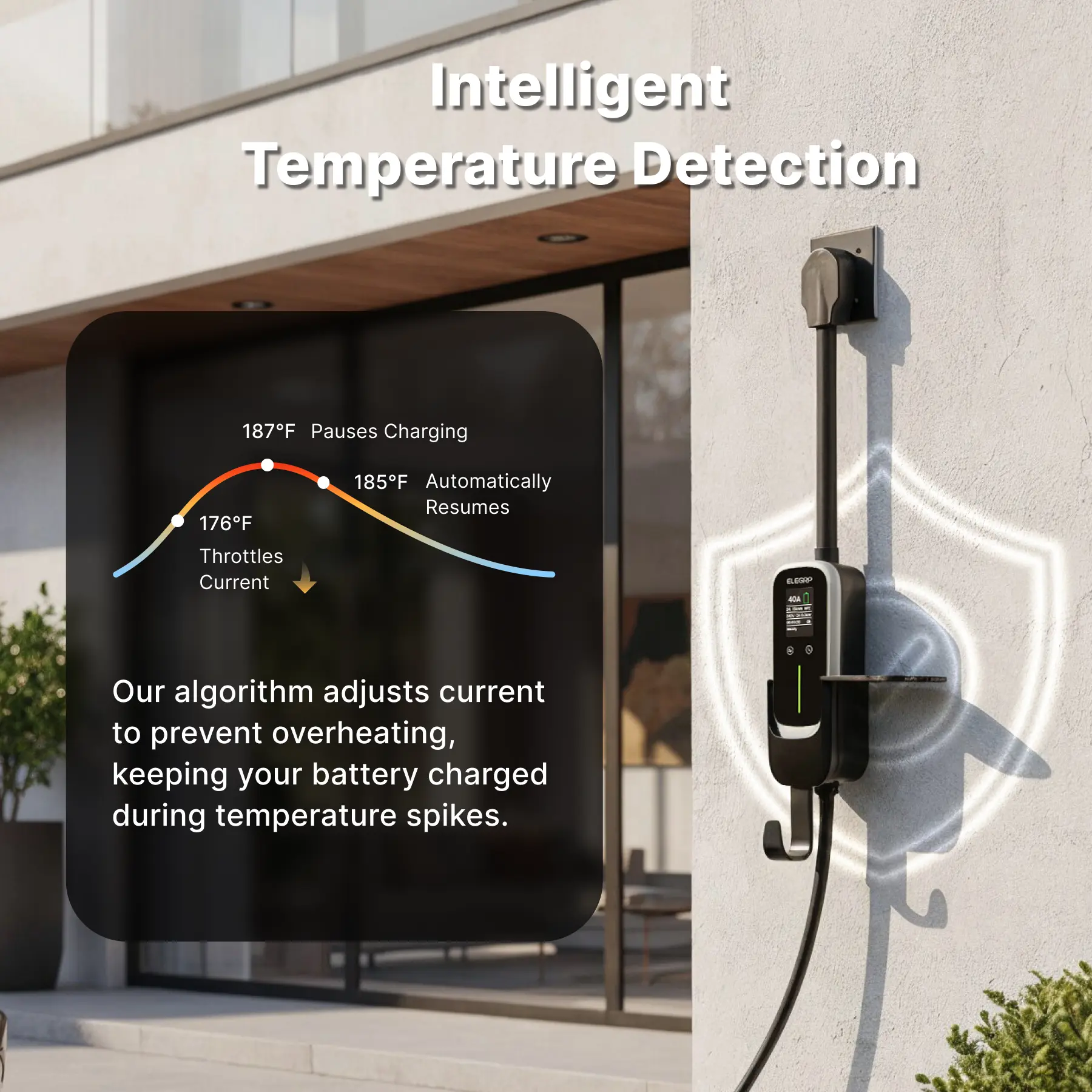 Fast Level 2 J1772 NEMA 14-50 Type EV Portable Charger