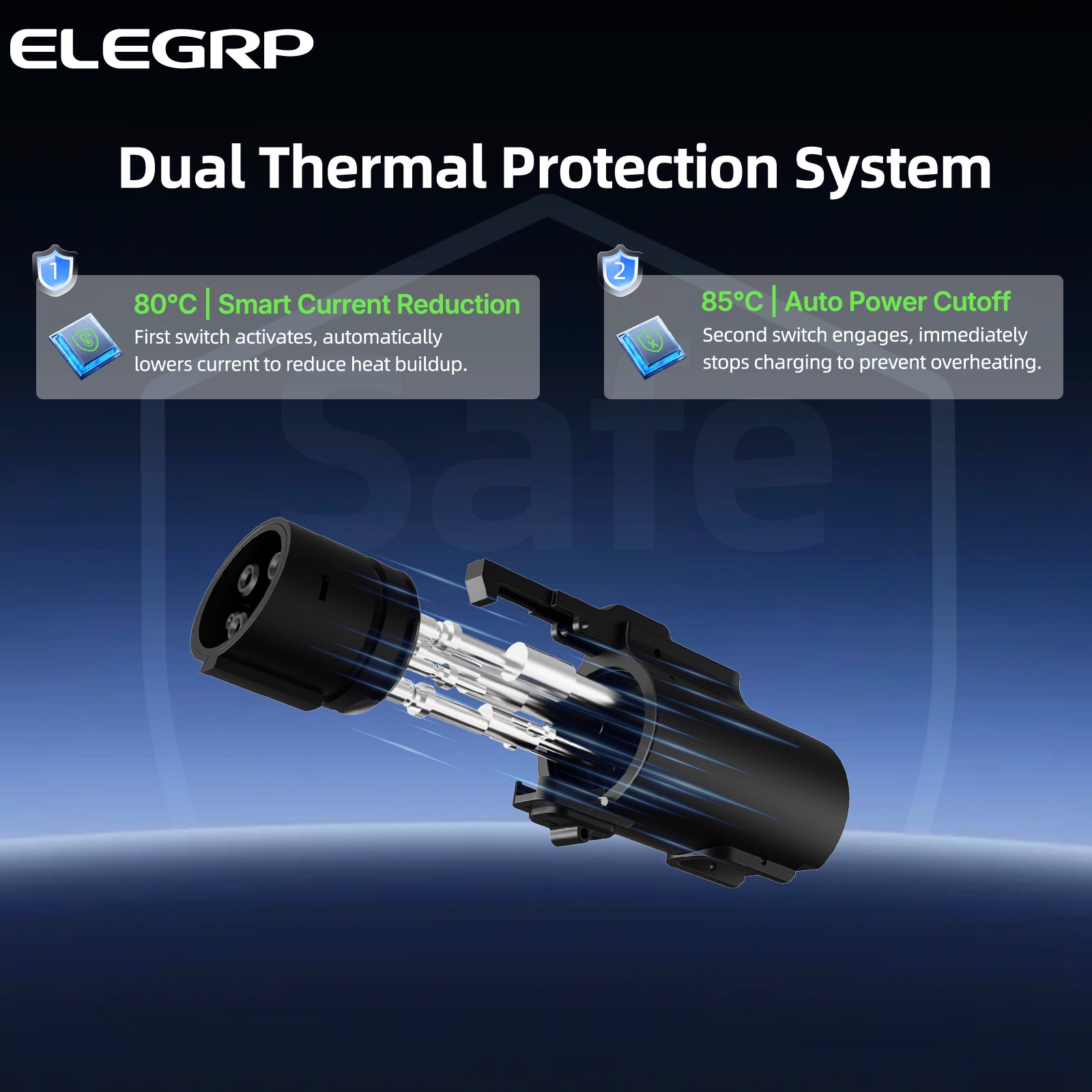 EV Charging Adapter 80A 250V AC, NACS Charger to J1772 Vehicle