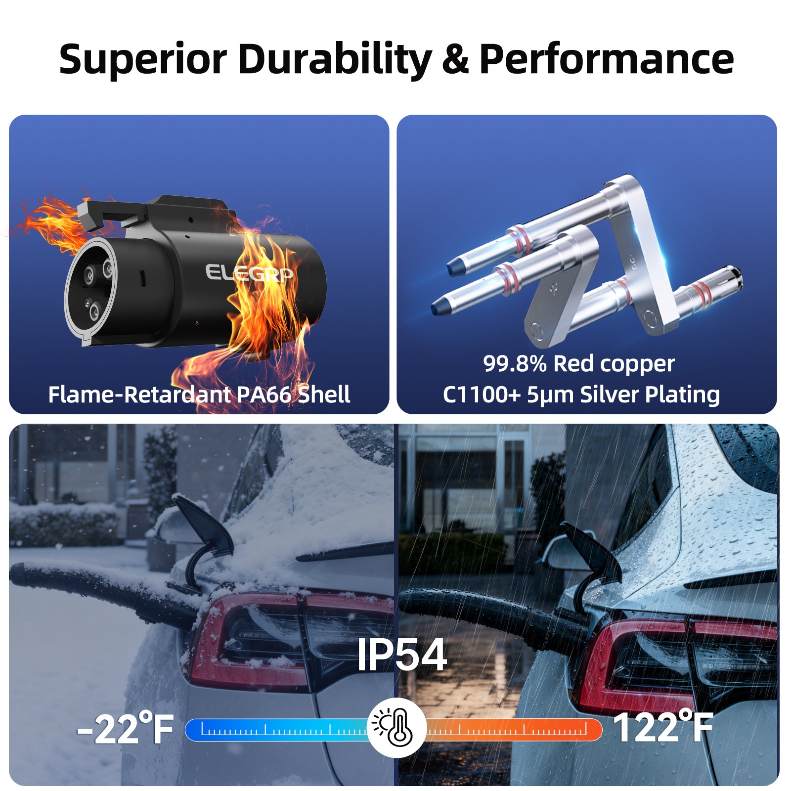 EV Charging Adapter 80A 250V AC, NACS Charger to J1772 Vehicle
