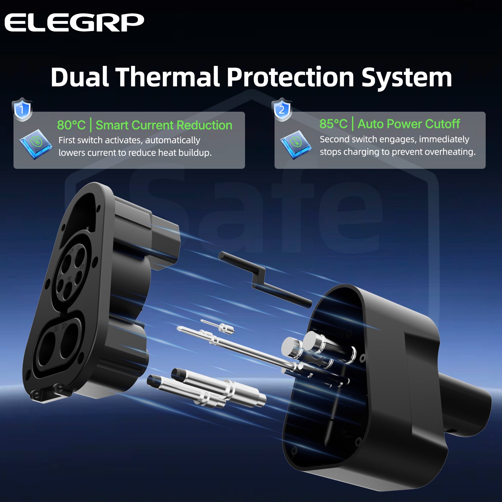 EV Charging Adapter 500A 1000V DC, CCS1 Charger to NACS Vehicle