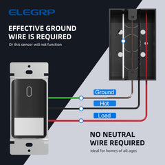 ELEGRP Motion Sensor Light Switch Single-pole or 2 Location Control and Wall Plate Included