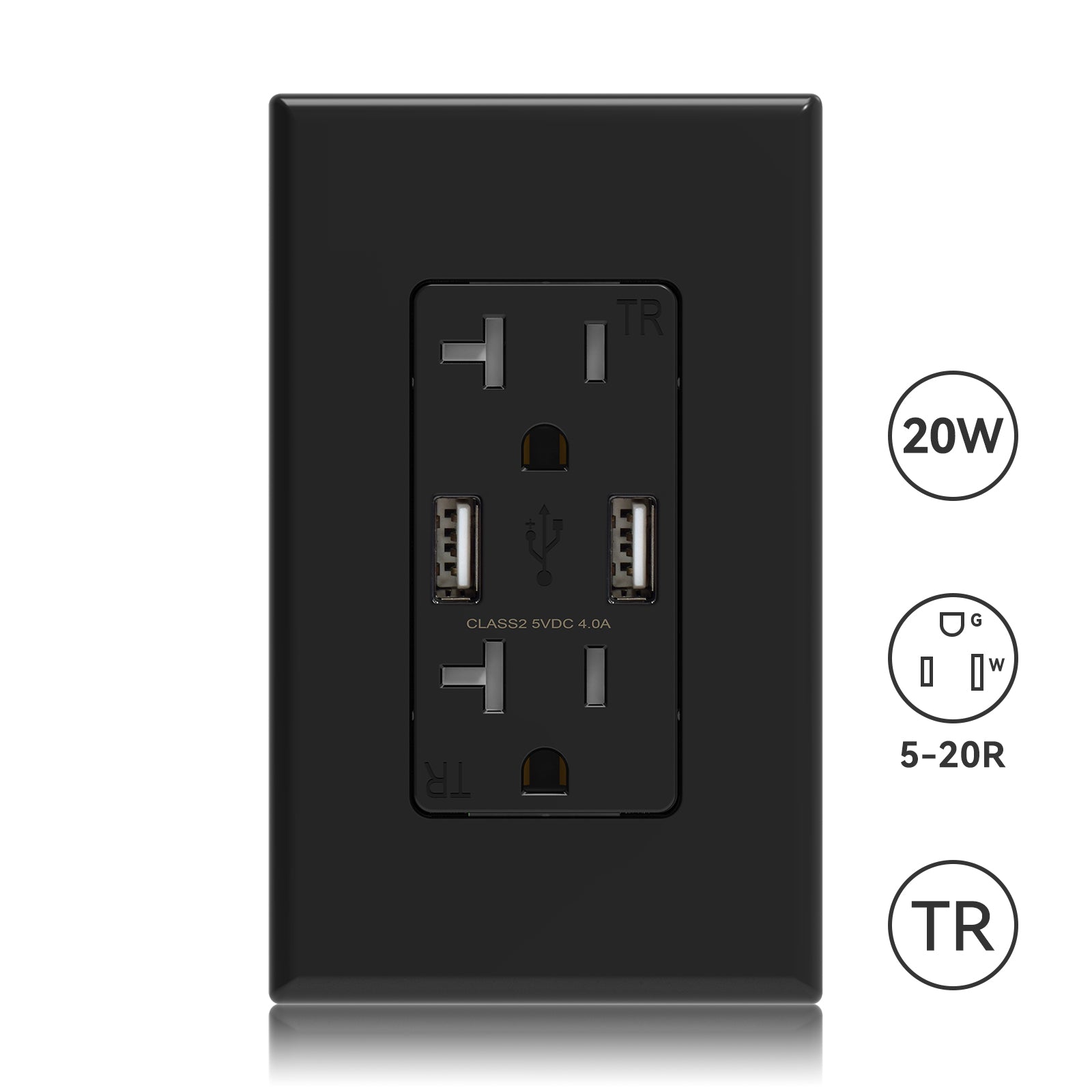ELEGRP USB Wall Outlet, Dual USB-A Ports (4.0A), Tamper-Resistant Receptacle, Wall Plate Included, UL Listed