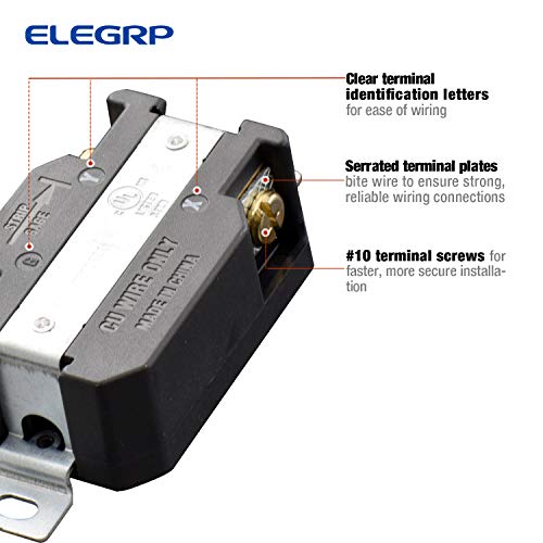 ELEGRP NEMA L6-20R Twist Lock Outlet, 20A 250V, 2 Pole 3 Wire Grounding, Heavy-Duty Design
