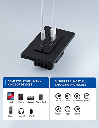ELEGRP USB Wall Outlet, Type A & C Dual Ports, 20W TR Receptacle, Matte Finish, Tamper-Resistant, 15A/20A, UL Listed