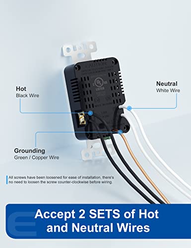 ELEGRP USB Wall Outlet, Type A & C Dual Ports, 20W TR Receptacle, Matte Finish, Tamper-Resistant, 15A/20A, UL Listed