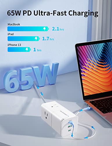 ELEGRP Travel Power Strip