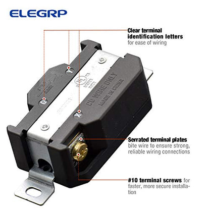 ELEGRP Twist Lock Outlets Nema L6-30R 2 Pole 3 Wire Grounding 30A 250V