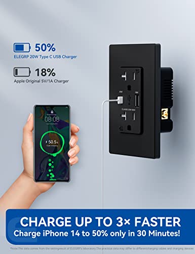 ELEGRP USB Wall Outlet, Type A & C Dual Ports, 20W TR Receptacle, Matte Finish, Tamper-Resistant, 15A/20A, UL Listed