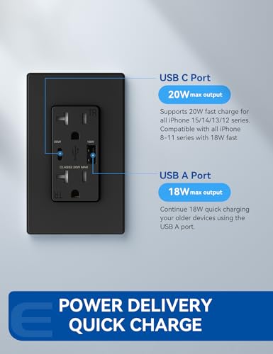 ELEGRP USB Wall Outlet, Type A & C Dual Ports, 20W TR Receptacle, Matte Finish, Tamper-Resistant, 15A/20A, UL Listed