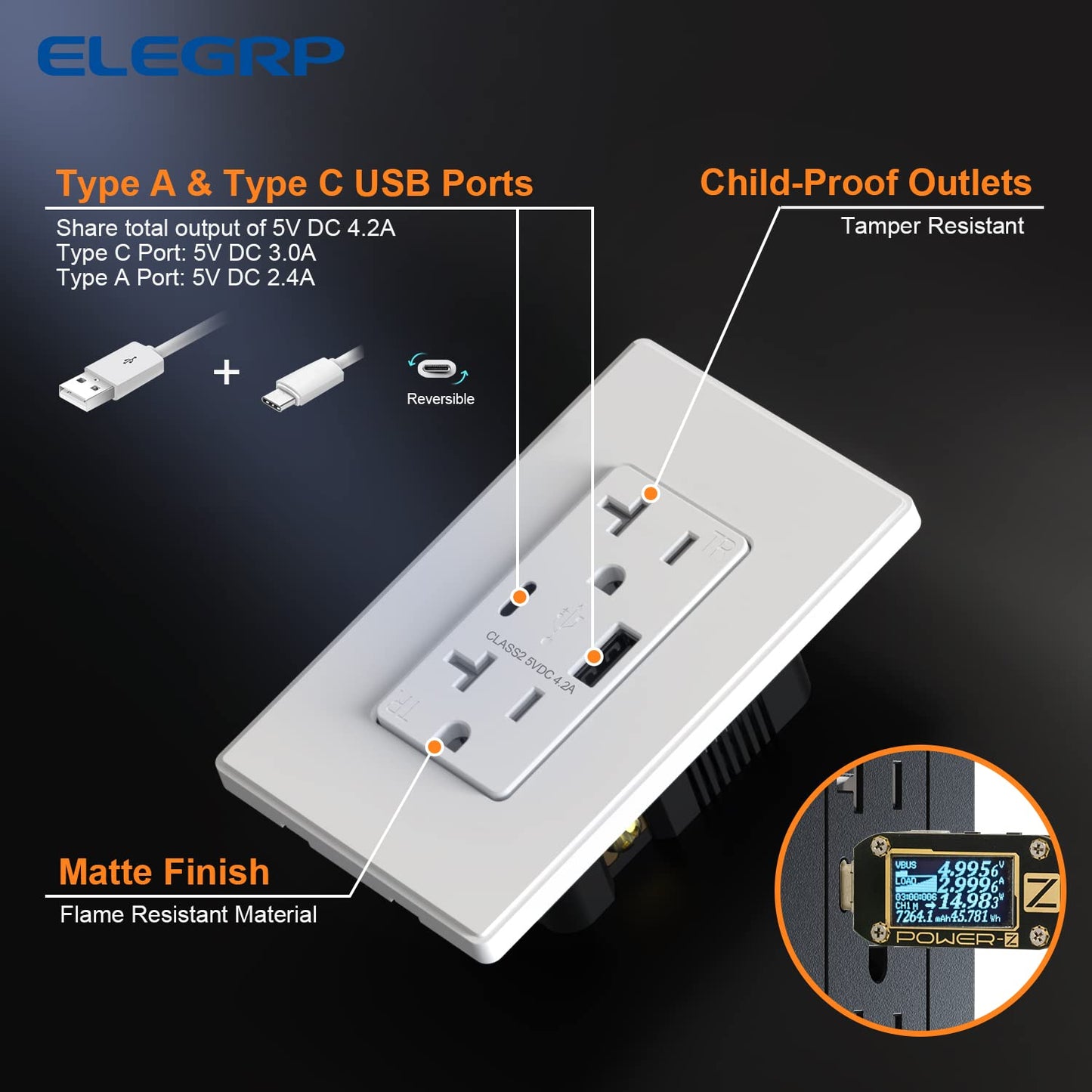 ELEGRP USB Charger Wall Outlet, USB Receptacle with Type A & Type C USB Ports (1 Pack)