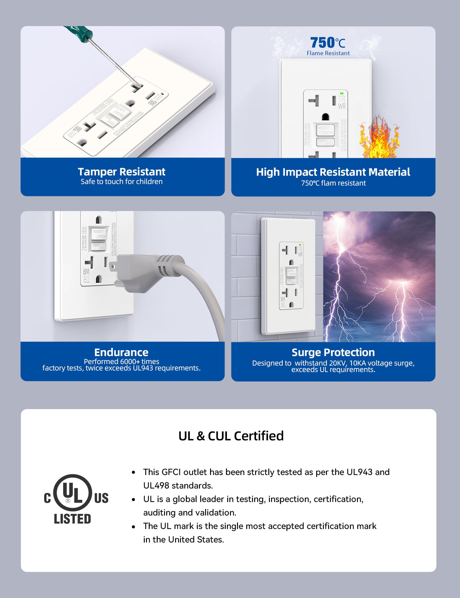 ELEGRP Outdoor GFCI Outlet, Weather & Tamper Resistant, Self-Test Every 5 Seconds, 15A/20A, Slim Design, UL Listed, Wall Plate Included